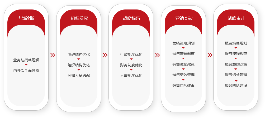 組 66 拷貝 2.png